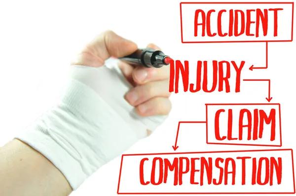 How to Choose the Right Personal Injury Lawyer in Houston Without Getting Burned
